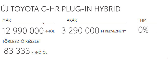 C-HR-PLUG-IN_ÁR C-HR-PLUG-IN_ÁR