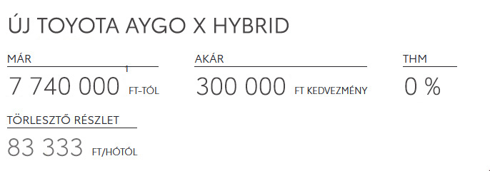 új_aygox_hybrid_ár yaris-hybrid